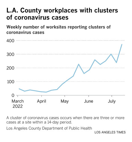 Screenshot_20220716-100913